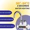 2st soldriven gatlampa med LED COB